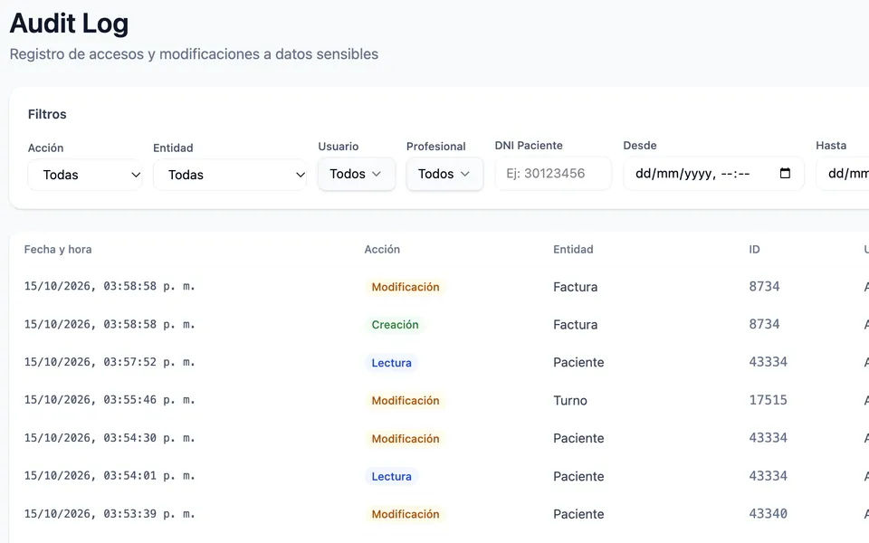 Audit Log — MediNiMa
