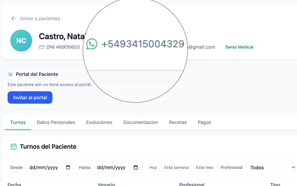 Comunicaciones — MediNiMa