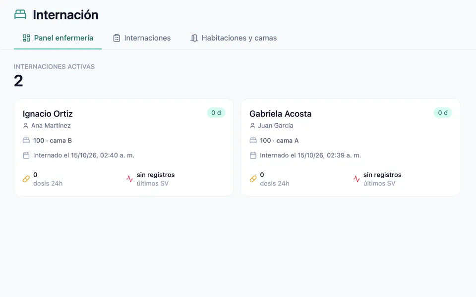 Internación — MediNiMa